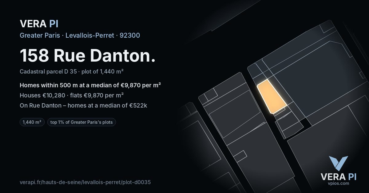 158 Rue Danton, Levallois-Perret at night – the plot lit, the parcels around coloured by the prices near them