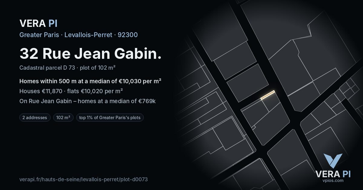 32 Rue Jean Gabin, Levallois-Perret at night – the plot lit, the parcels around coloured by the prices near them