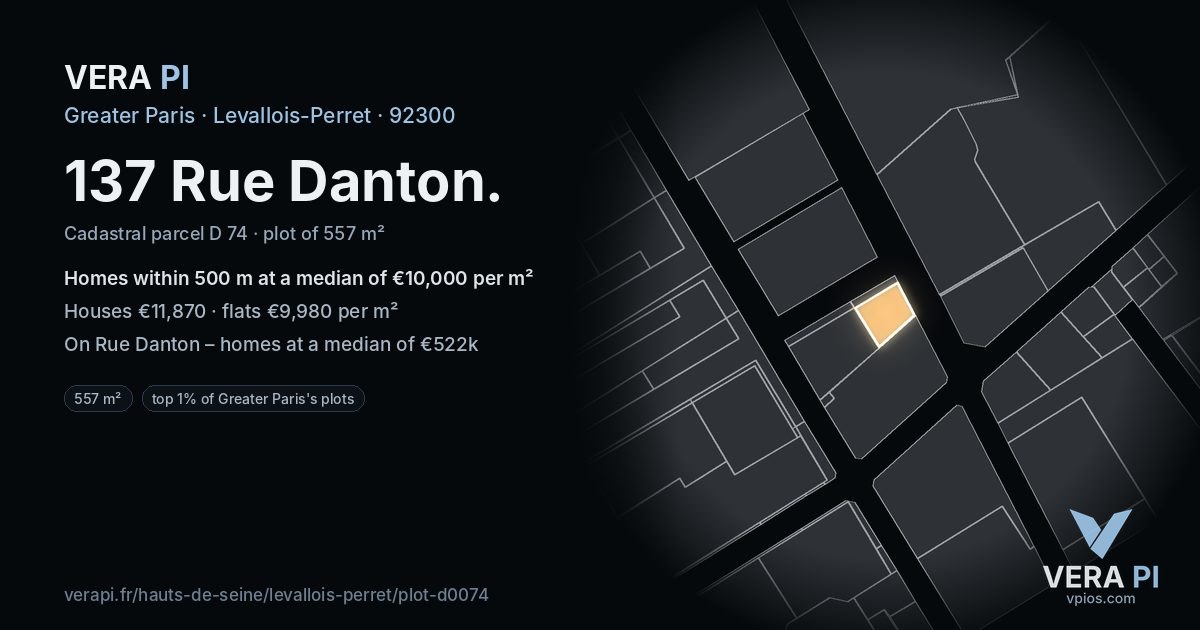 137 Rue Danton, Levallois-Perret at night – the plot lit, the parcels around coloured by the prices near them
