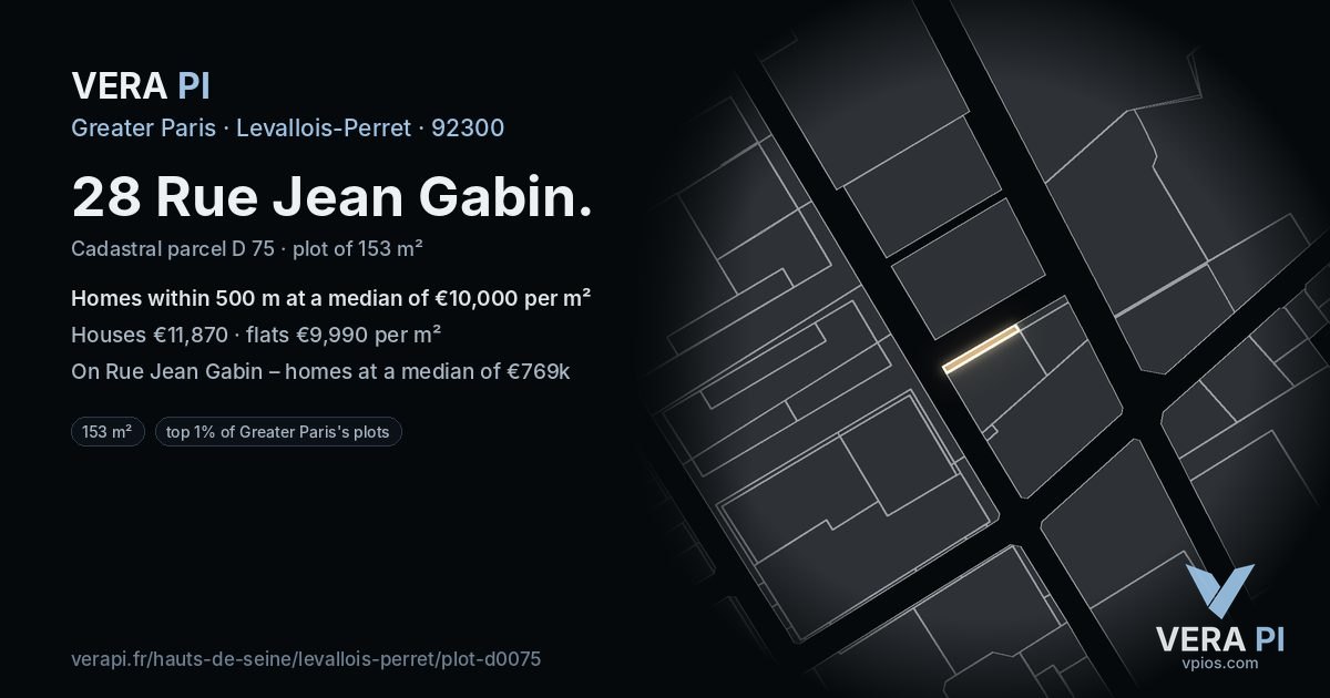 28 Rue Jean Gabin, Levallois-Perret at night – the plot lit, the parcels around coloured by the prices near them