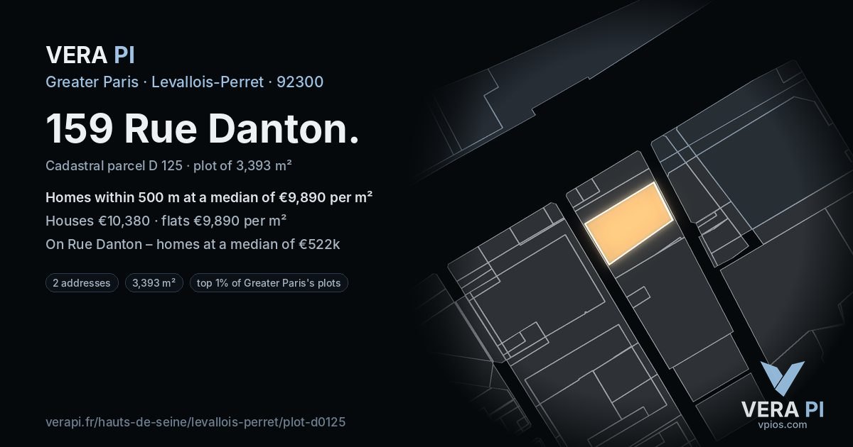 159 Rue Danton, Levallois-Perret at night – the plot lit, the parcels around coloured by the prices near them