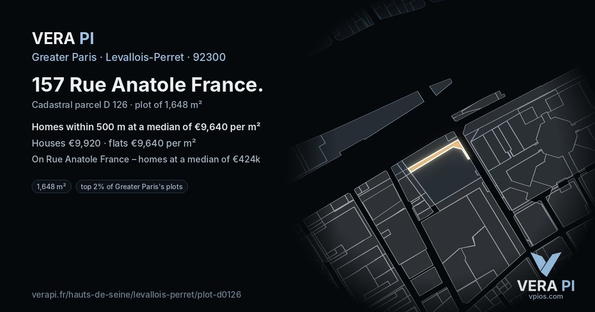 157 Rue Anatole France, Levallois-Perret at night – the plot lit, the parcels around coloured by the prices near them