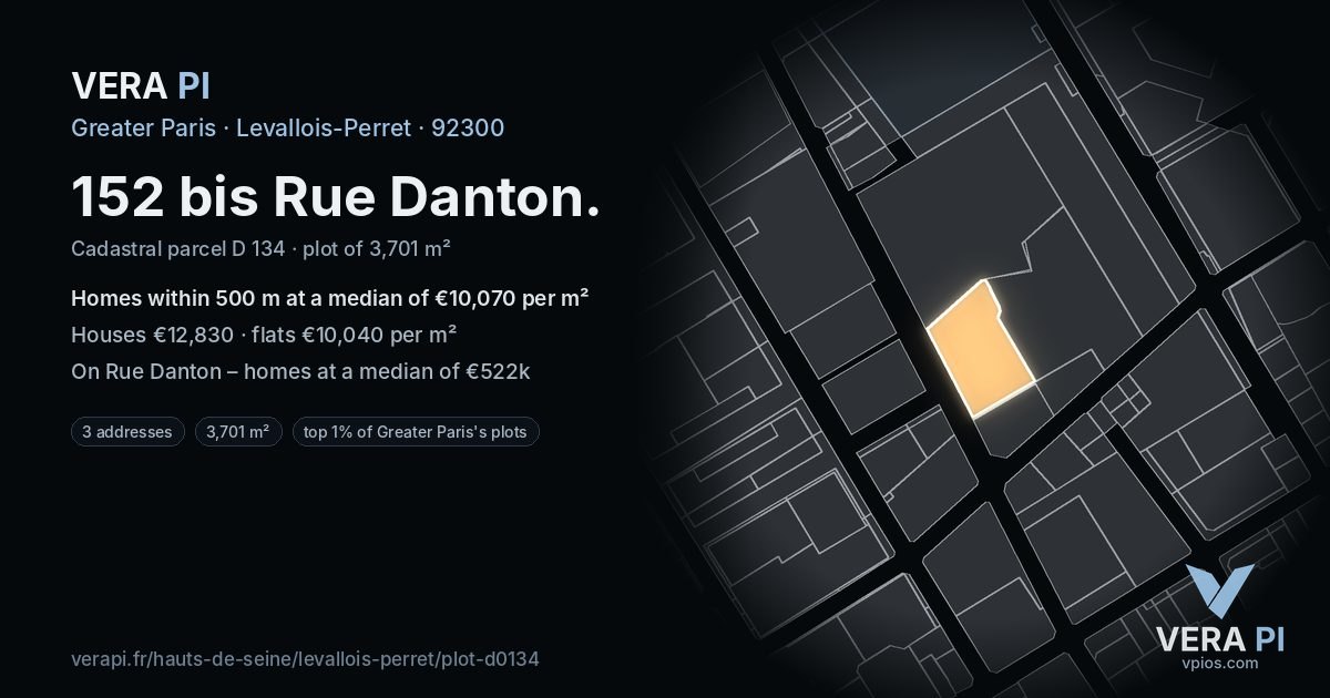 152 bis Rue Danton, Levallois-Perret at night – the plot lit, the parcels around coloured by the prices near them