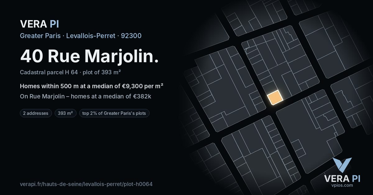 40 Rue Marjolin, Levallois-Perret at night – the plot lit, the parcels around coloured by the prices near them