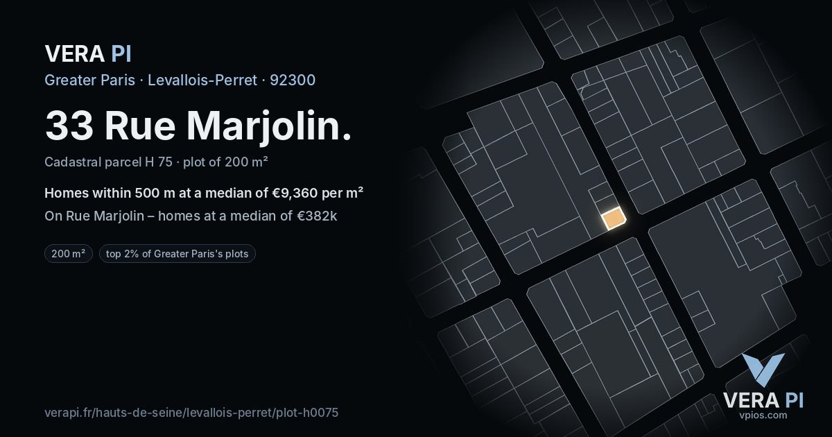 33 Rue Marjolin, Levallois-Perret at night – the plot lit, the parcels around coloured by the prices near them
