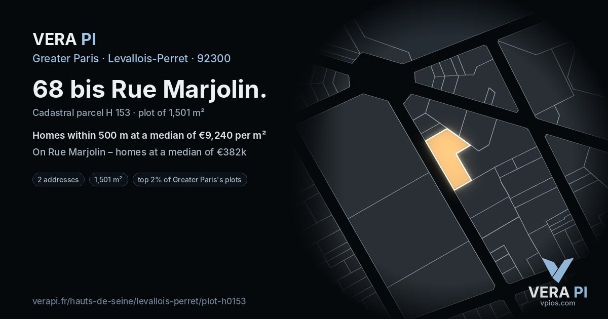 68 bis Rue Marjolin, Levallois-Perret at night – the plot lit, the parcels around coloured by the prices near them