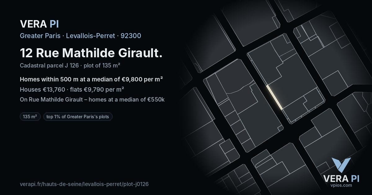 12 Rue Mathilde Girault, Levallois-Perret at night – the plot lit, the parcels around coloured by the prices near them