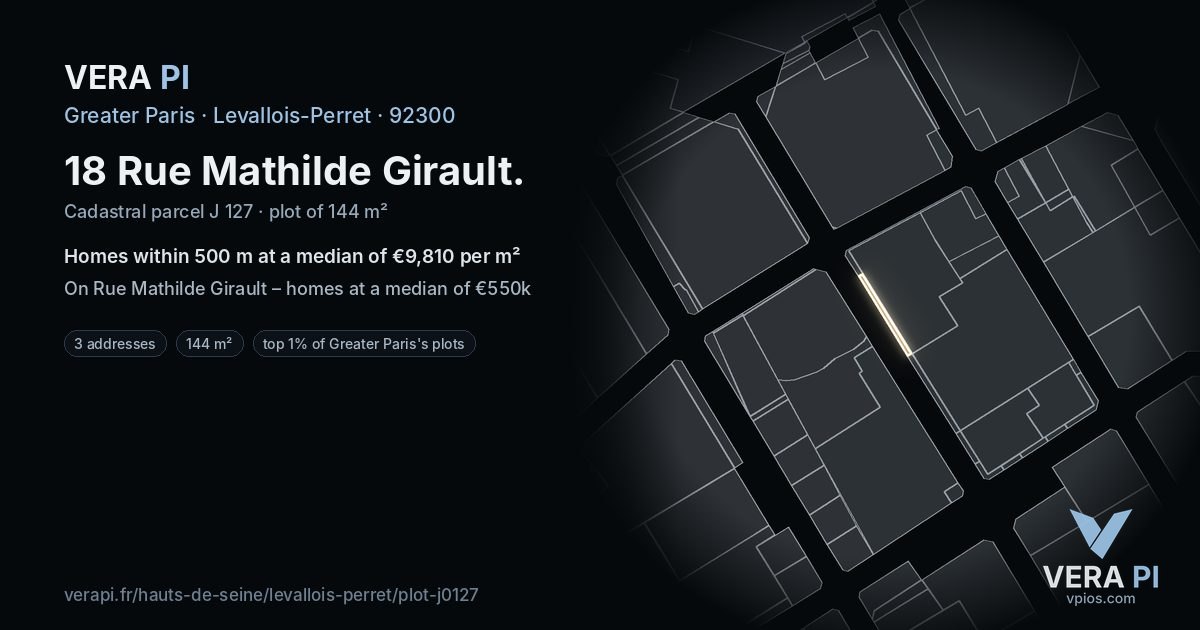 18 Rue Mathilde Girault, Levallois-Perret at night – the plot lit, the parcels around coloured by the prices near them