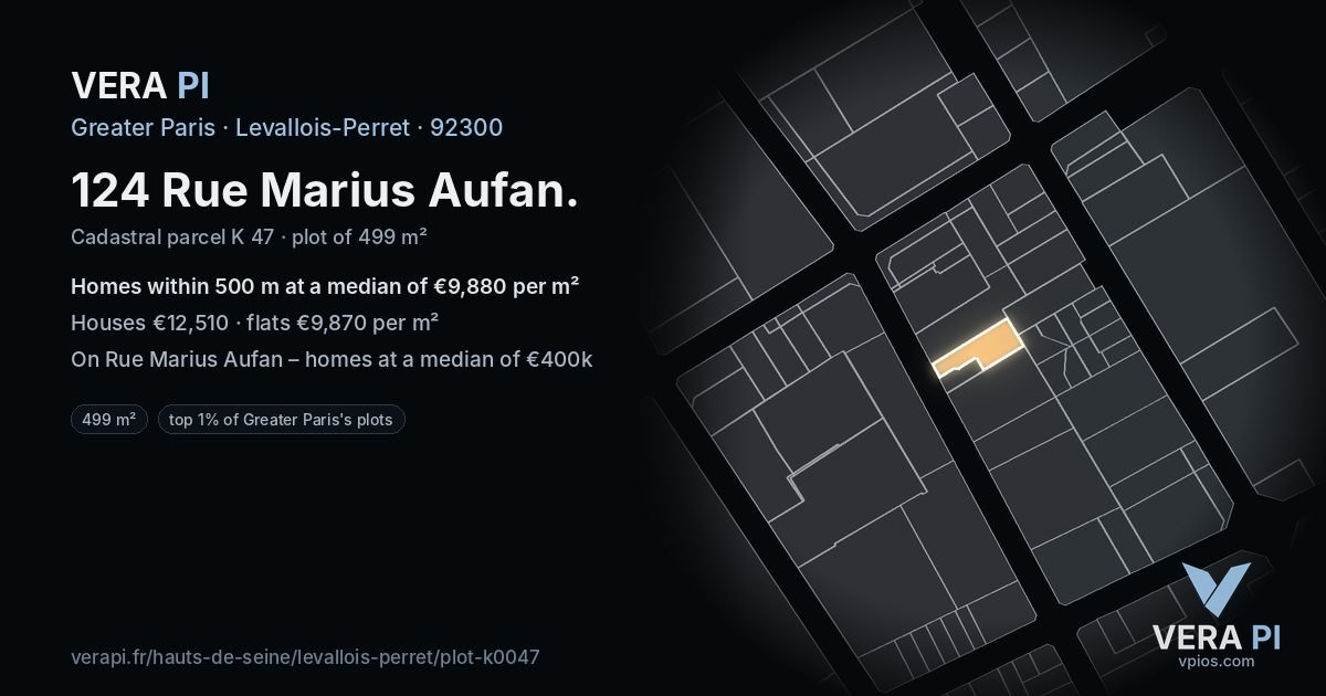 124 Rue Marius Aufan, Levallois-Perret at night – the plot lit, the parcels around coloured by the prices near them