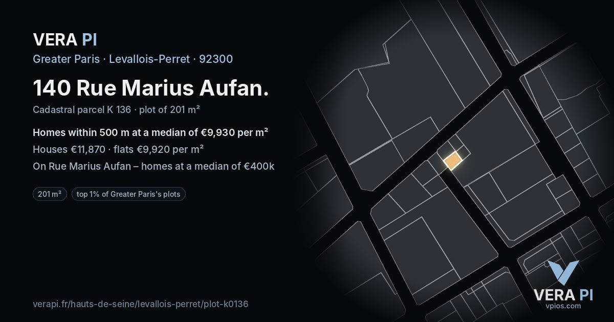 140 Rue Marius Aufan, Levallois-Perret at night – the plot lit, the parcels around coloured by the prices near them