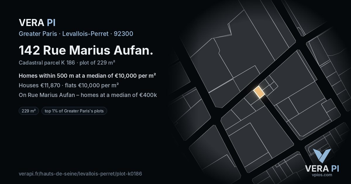 142 Rue Marius Aufan, Levallois-Perret at night – the plot lit, the parcels around coloured by the prices near them