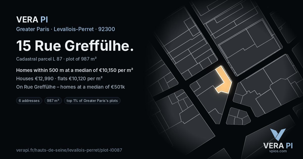 15 Rue Greffülhe, Levallois-Perret at night – the plot lit, the parcels around coloured by the prices near them