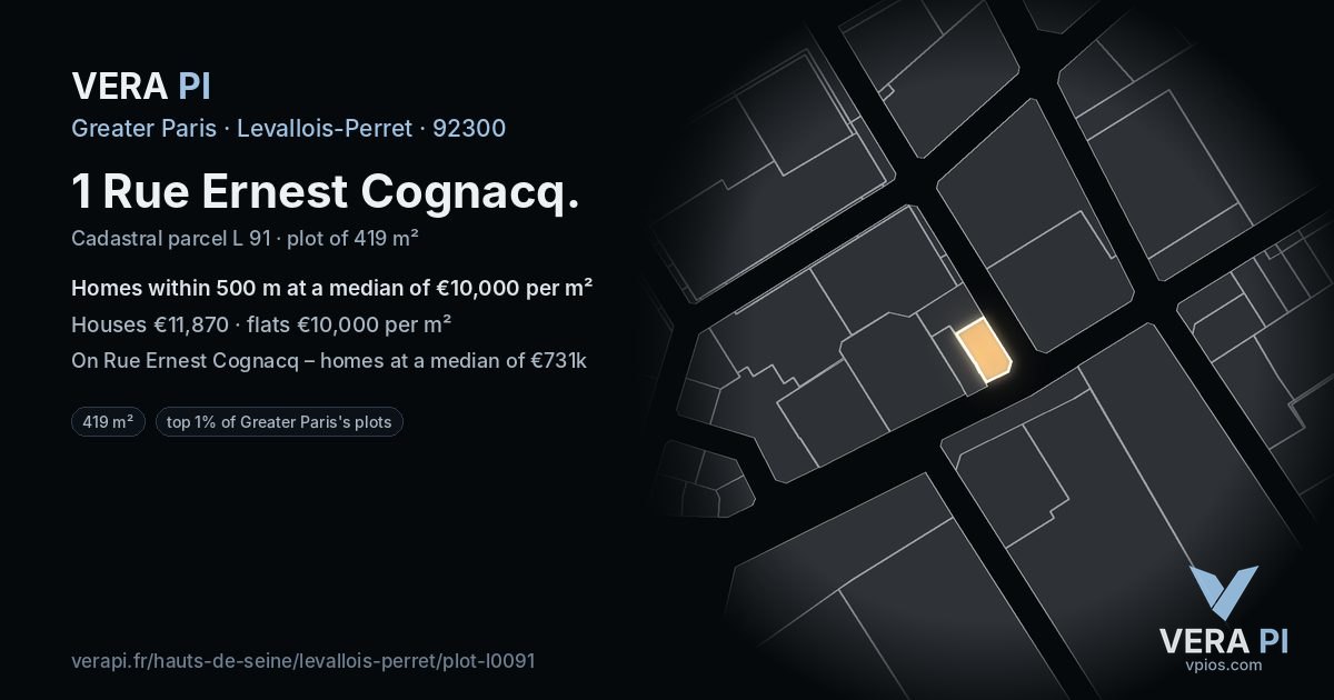 1 Rue Ernest Cognacq, Levallois-Perret at night – the plot lit, the parcels around coloured by the prices near them