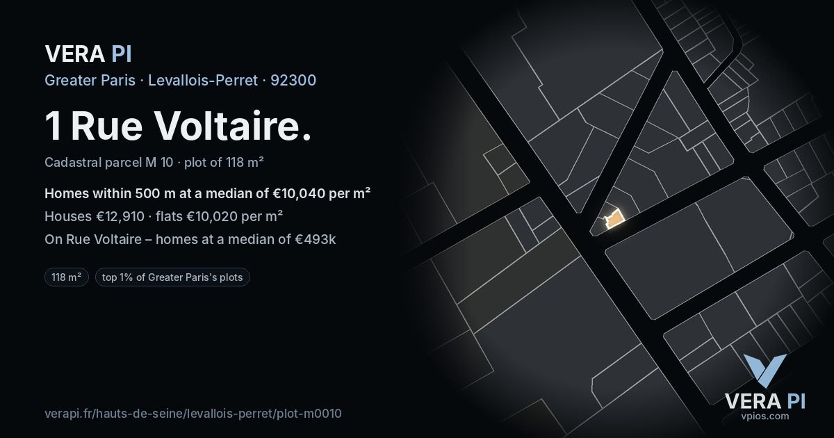 1 Rue Voltaire, Levallois-Perret at night – the plot lit, the parcels around coloured by the prices near them