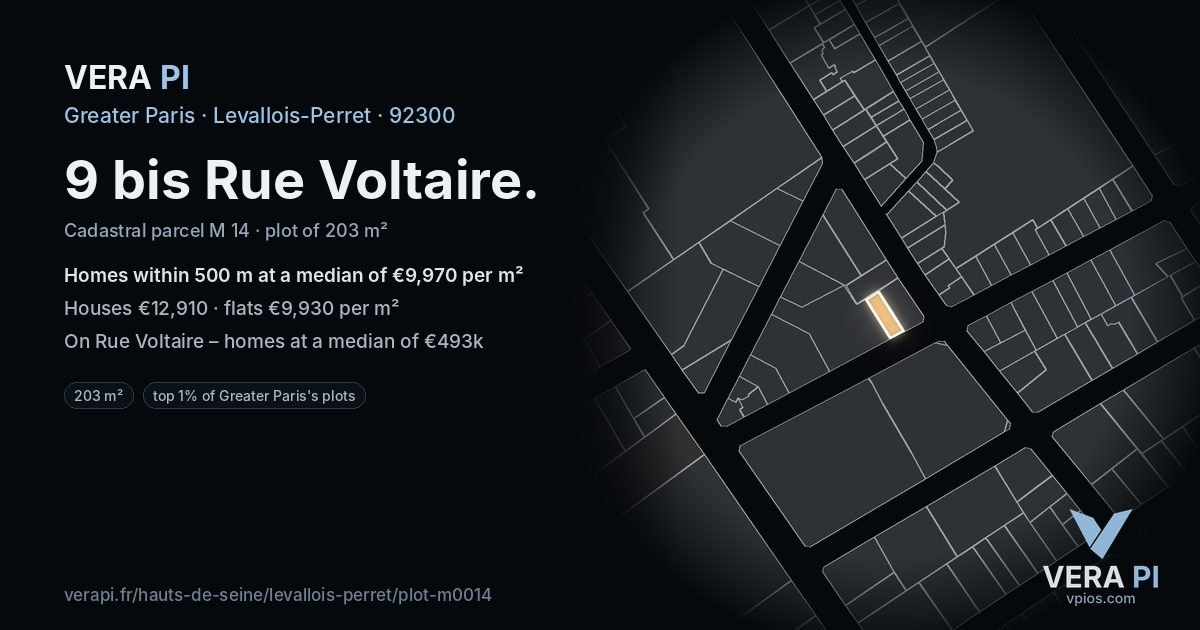 9 bis Rue Voltaire, Levallois-Perret at night – the plot lit, the parcels around coloured by the prices near them
