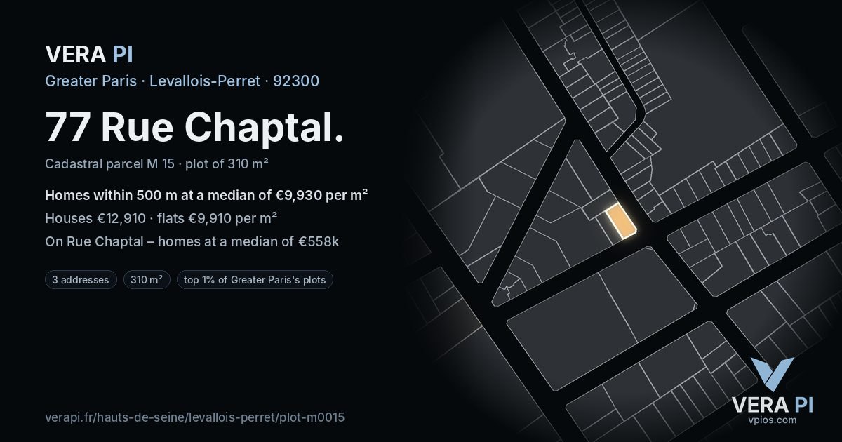 77 Rue Chaptal, Levallois-Perret at night – the plot lit, the parcels around coloured by the prices near them