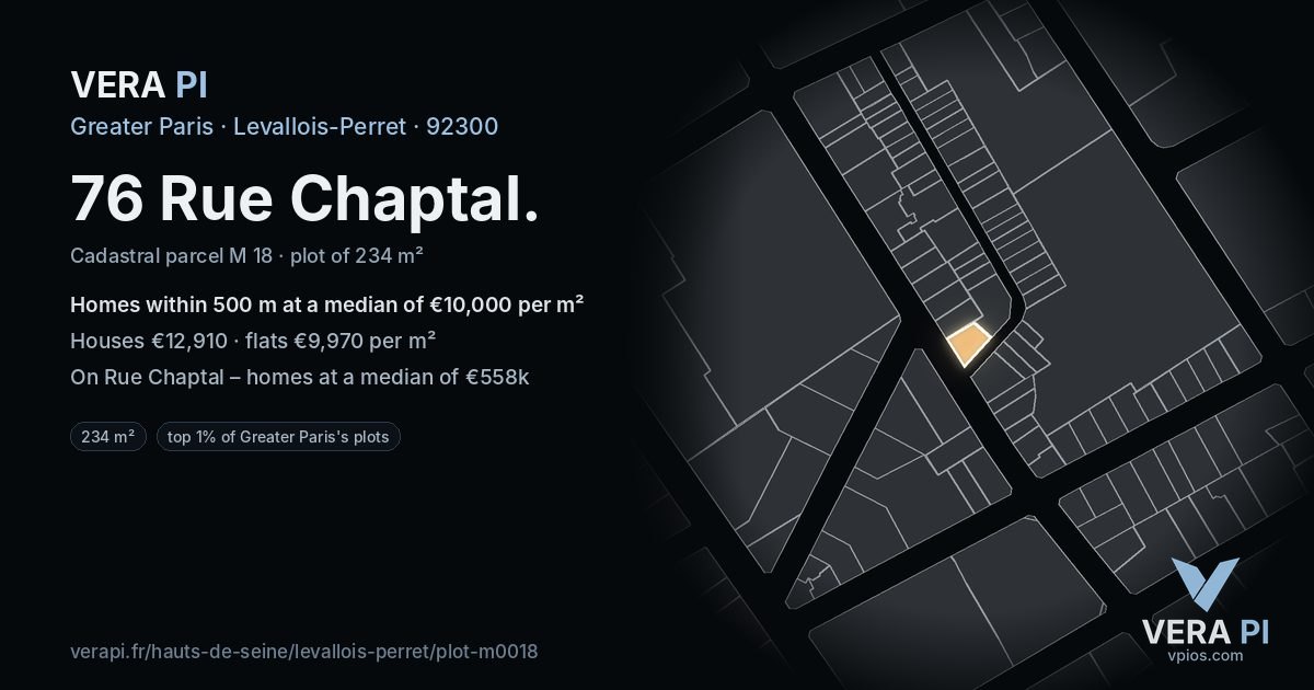 76 Rue Chaptal, Levallois-Perret at night – the plot lit, the parcels around coloured by the prices near them