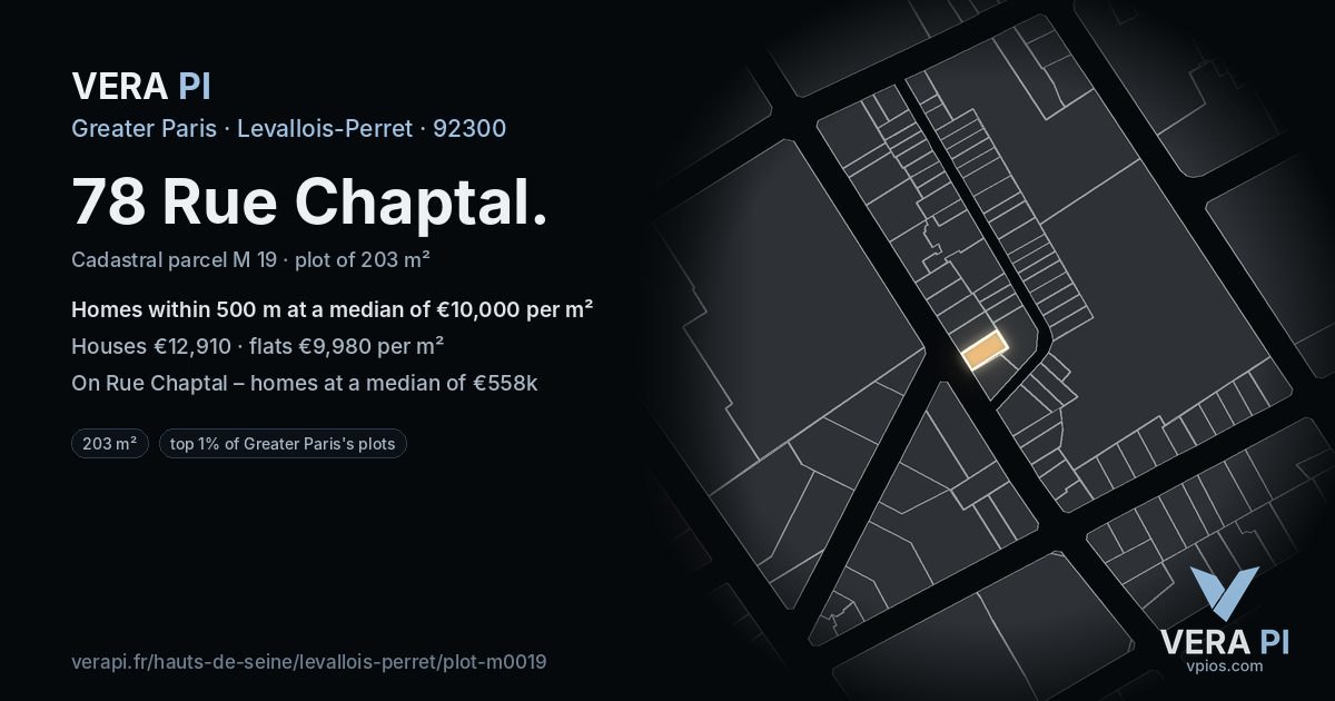 78 Rue Chaptal, Levallois-Perret at night – the plot lit, the parcels around coloured by the prices near them