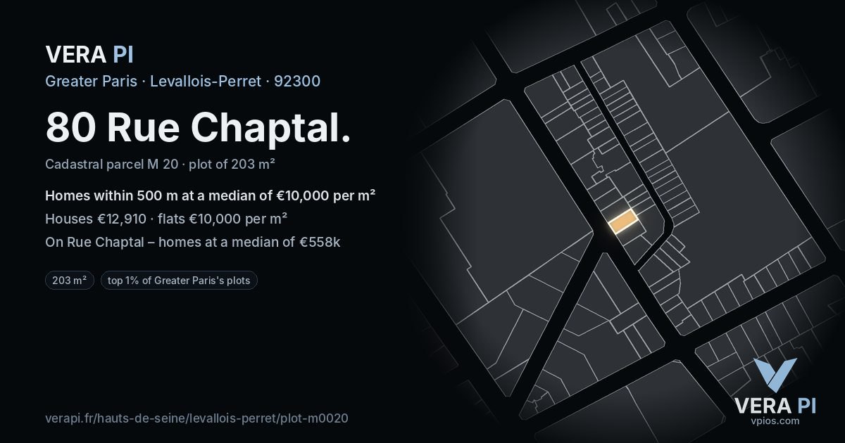 80 Rue Chaptal, Levallois-Perret at night – the plot lit, the parcels around coloured by the prices near them