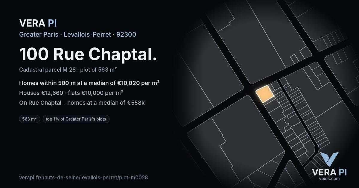 100 Rue Chaptal, Levallois-Perret at night – the plot lit, the parcels around coloured by the prices near them