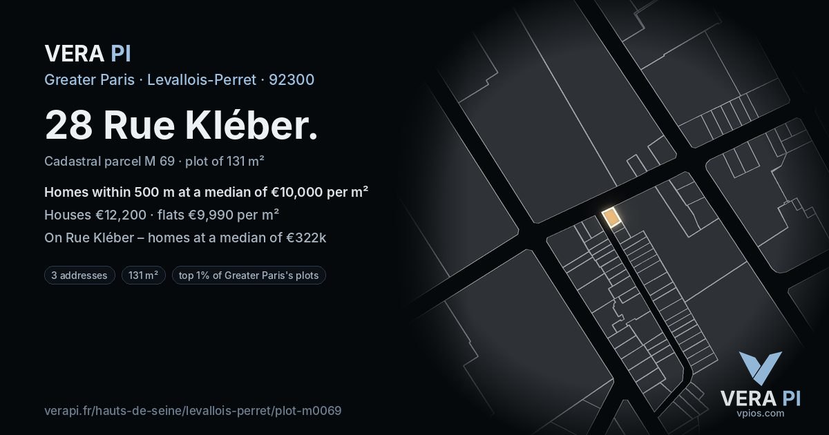 28 Rue Kléber, Levallois-Perret at night – the plot lit, the parcels around coloured by the prices near them