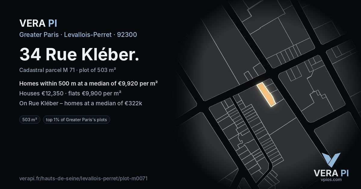 34 Rue Kléber, Levallois-Perret at night – the plot lit, the parcels around coloured by the prices near them