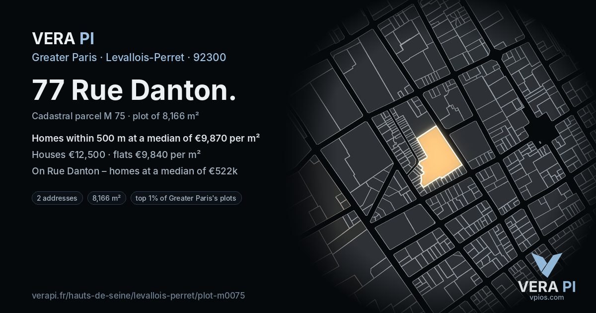 77 Rue Danton, Levallois-Perret at night – the plot lit, the parcels around coloured by the prices near them