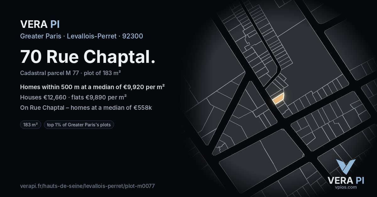 70 Rue Chaptal, Levallois-Perret at night – the plot lit, the parcels around coloured by the prices near them
