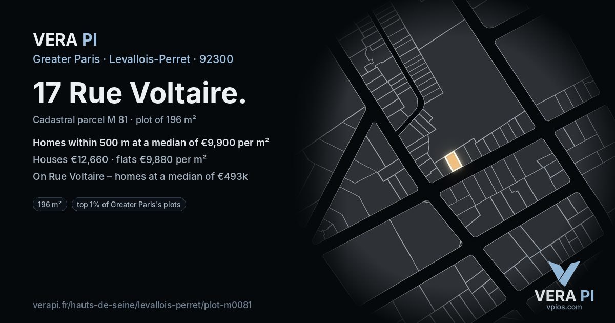 17 Rue Voltaire, Levallois-Perret at night – the plot lit, the parcels around coloured by the prices near them