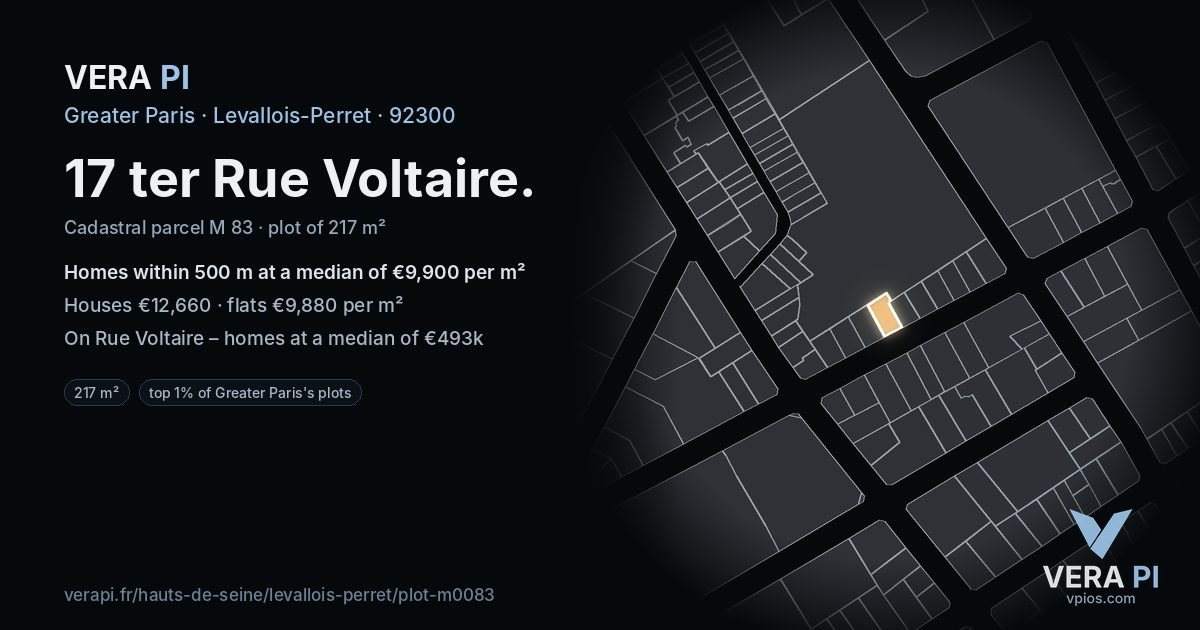 17 ter Rue Voltaire, Levallois-Perret at night – the plot lit, the parcels around coloured by the prices near them