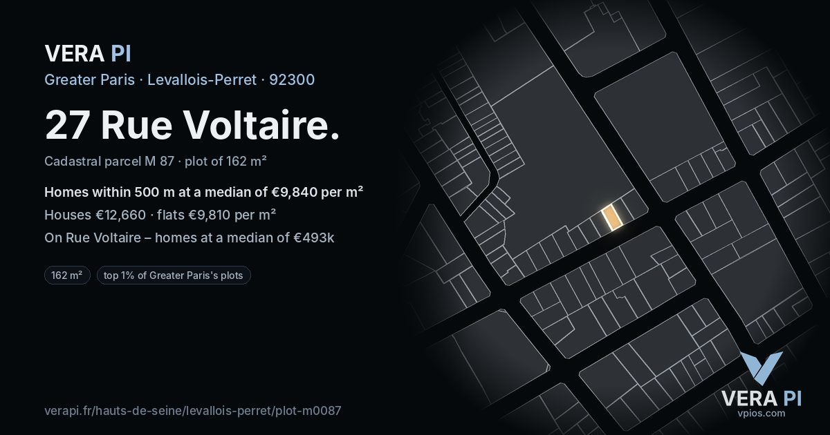 27 Rue Voltaire, Levallois-Perret at night – the plot lit, the parcels around coloured by the prices near them