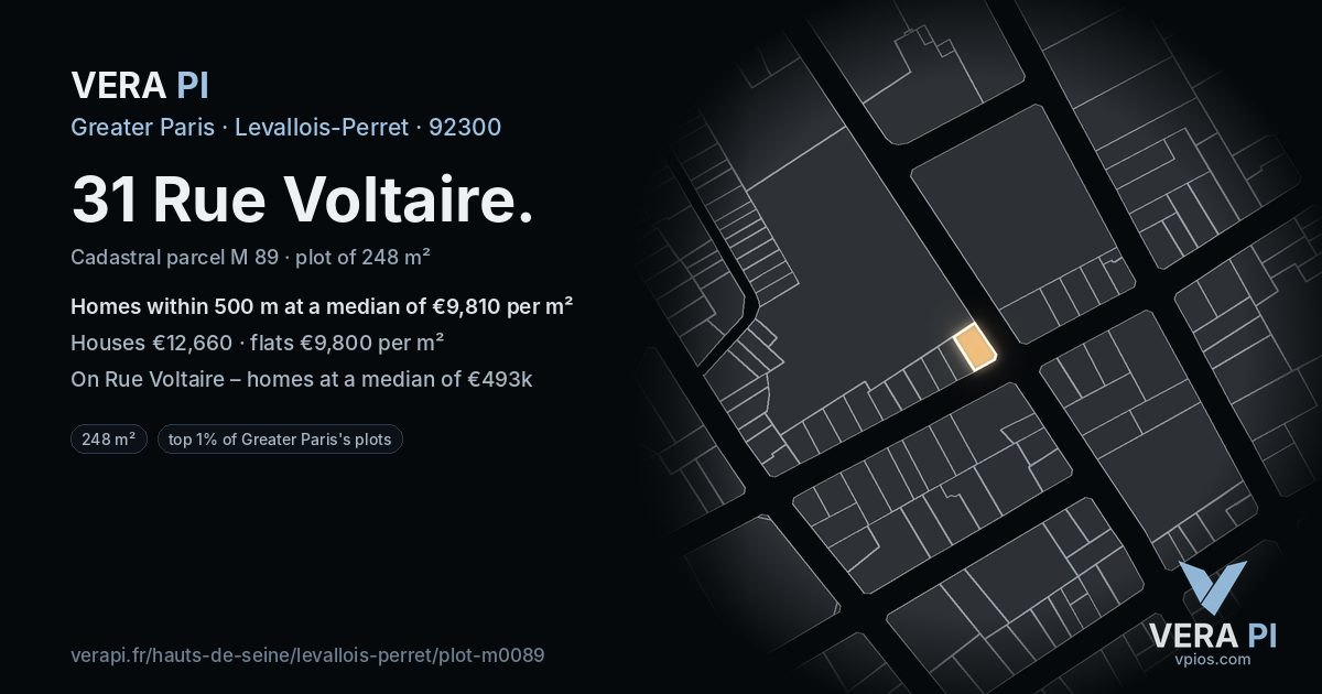 31 Rue Voltaire, Levallois-Perret at night – the plot lit, the parcels around coloured by the prices near them