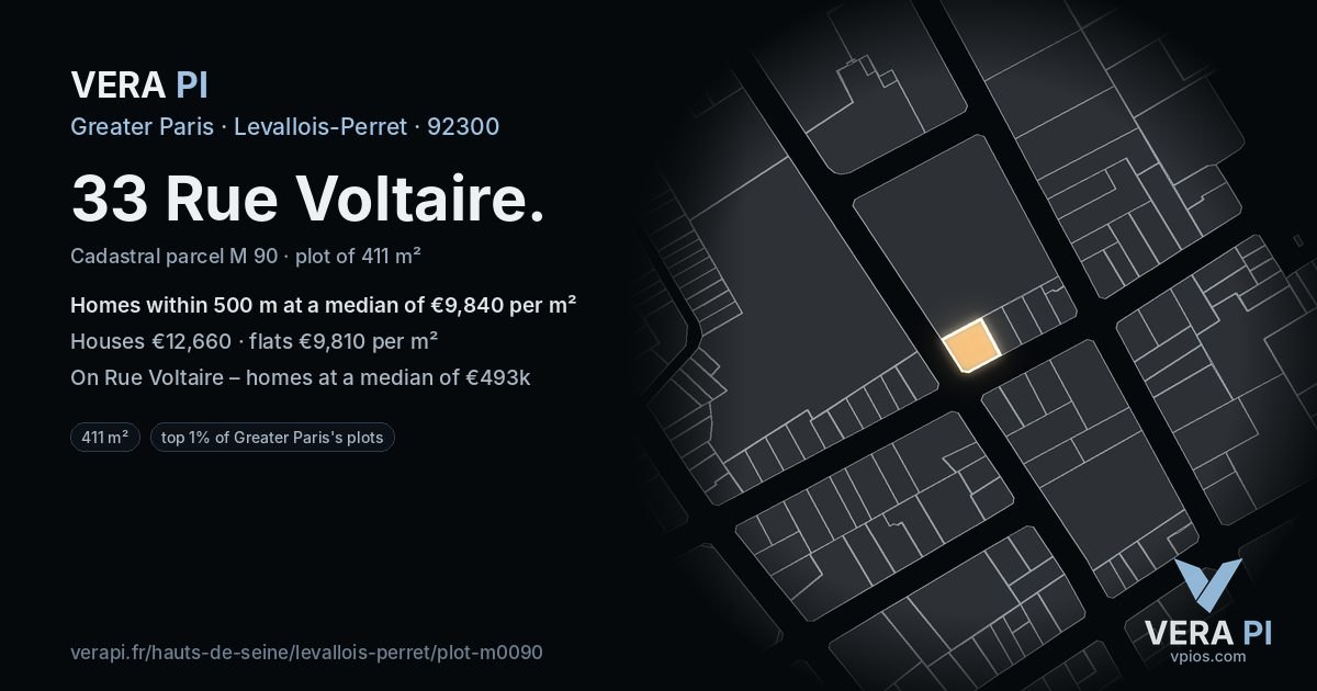 33 Rue Voltaire, Levallois-Perret at night – the plot lit, the parcels around coloured by the prices near them