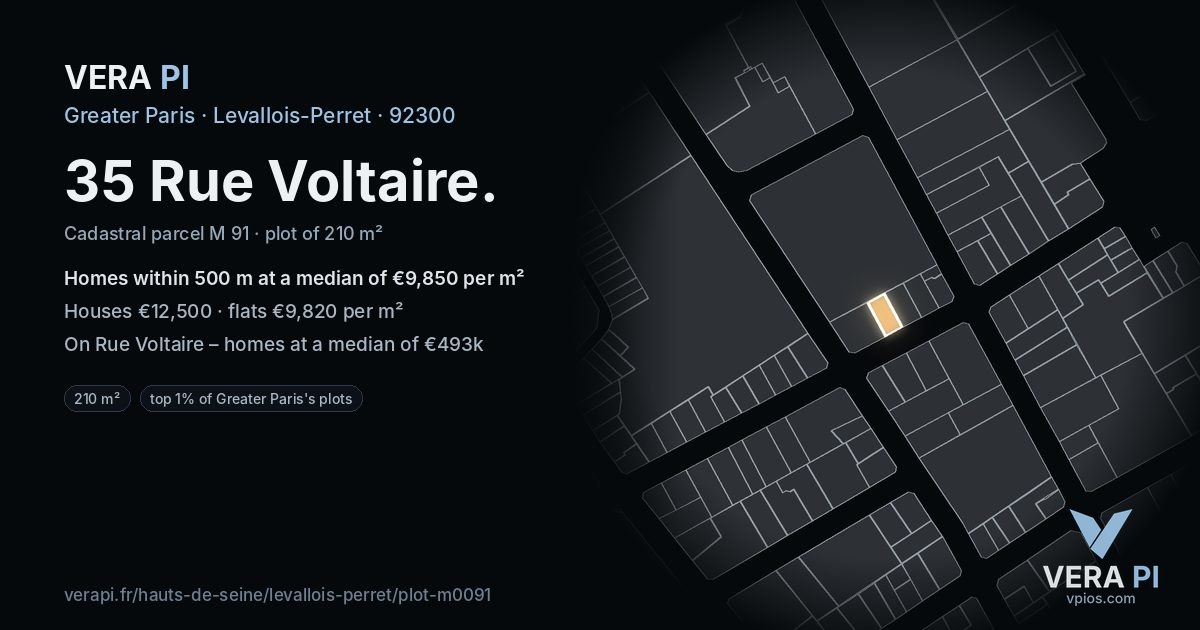 35 Rue Voltaire, Levallois-Perret at night – the plot lit, the parcels around coloured by the prices near them