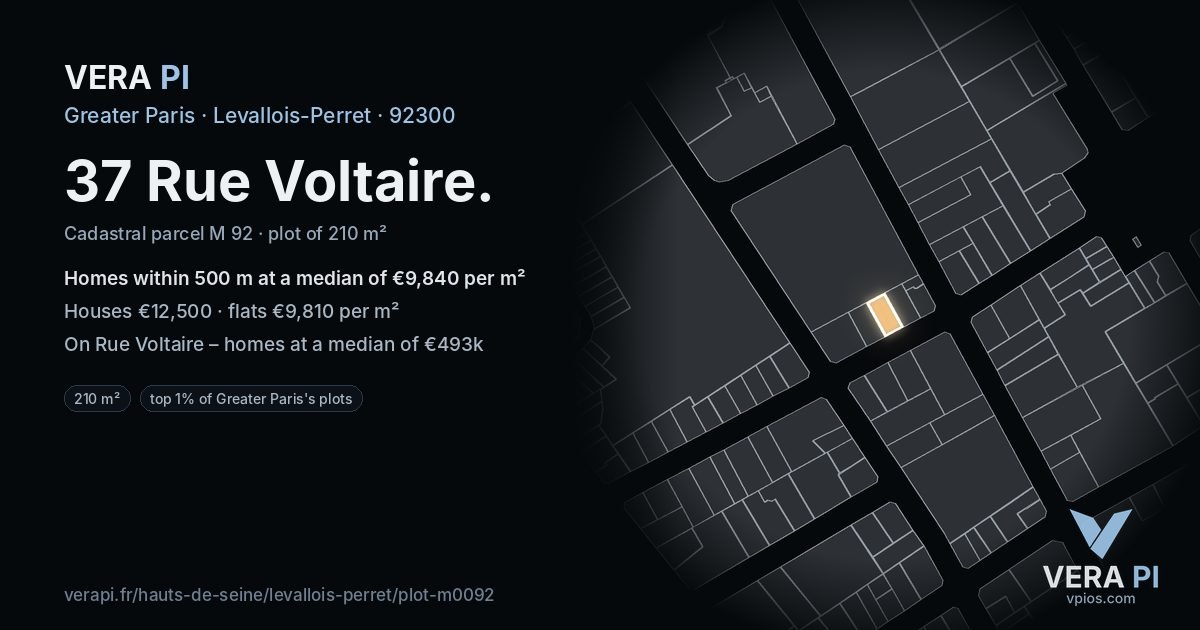 37 Rue Voltaire, Levallois-Perret at night – the plot lit, the parcels around coloured by the prices near them