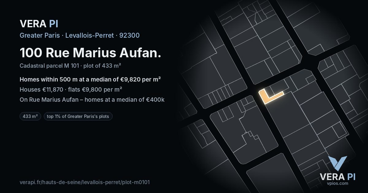 100 Rue Marius Aufan, Levallois-Perret at night – the plot lit, the parcels around coloured by the prices near them