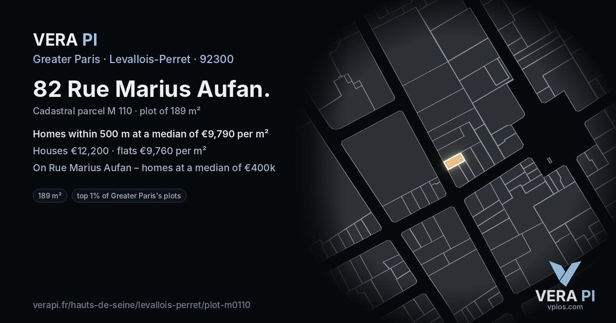 82 Rue Marius Aufan, Levallois-Perret at night – the plot lit, the parcels around coloured by the prices near them