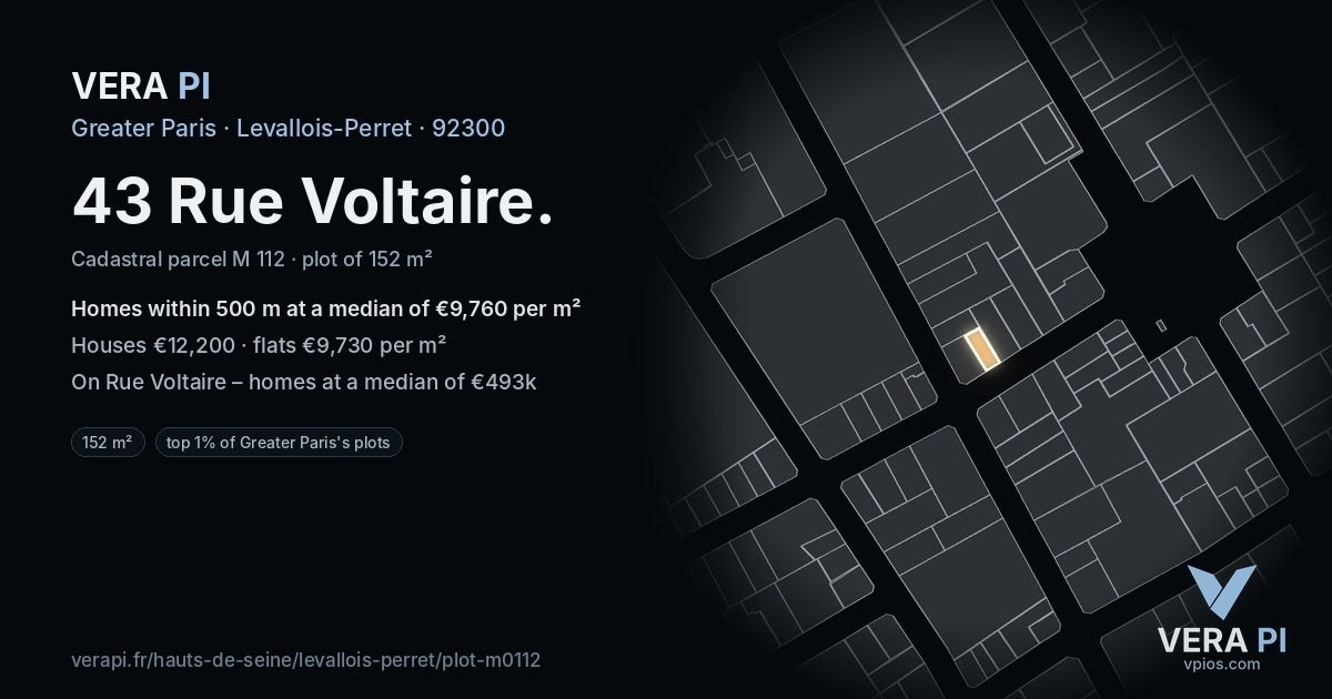 43 Rue Voltaire, Levallois-Perret at night – the plot lit, the parcels around coloured by the prices near them