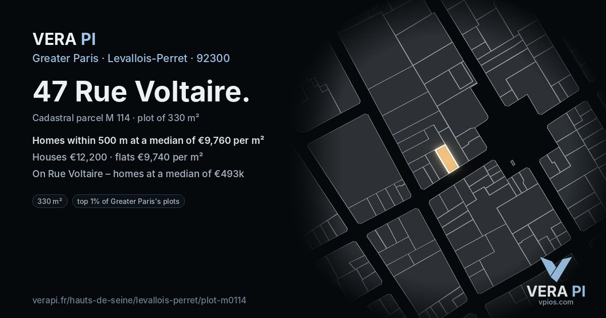47 Rue Voltaire, Levallois-Perret at night – the plot lit, the parcels around coloured by the prices near them