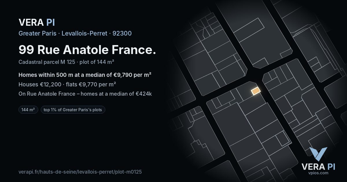 99 Rue Anatole France, Levallois-Perret at night – the plot lit, the parcels around coloured by the prices near them