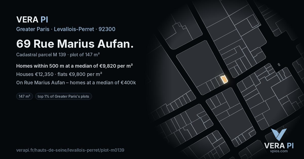 69 Rue Marius Aufan, Levallois-Perret at night – the plot lit, the parcels around coloured by the prices near them