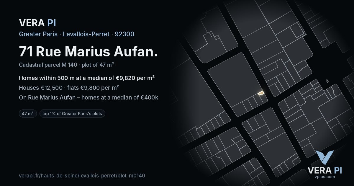 71 Rue Marius Aufan, Levallois-Perret at night – the plot lit, the parcels around coloured by the prices near them