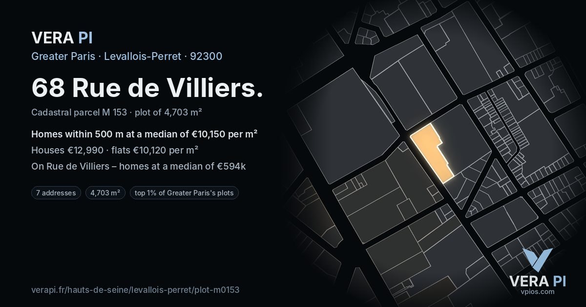 68 Rue de Villiers, Levallois-Perret at night – the plot lit, the parcels around coloured by the prices near them