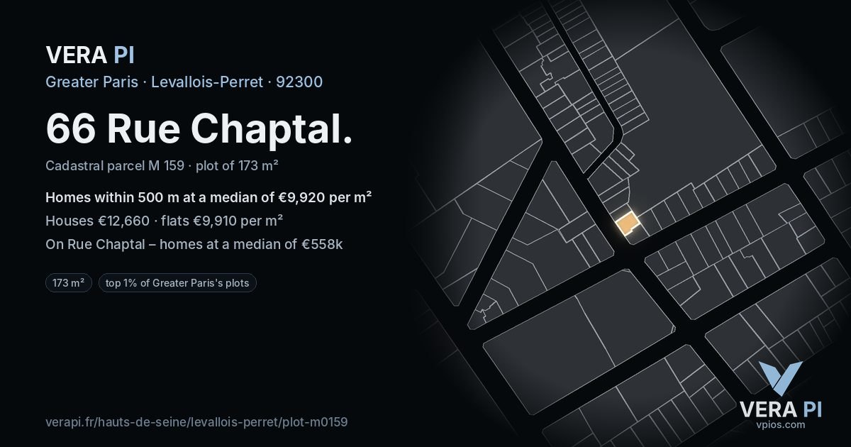 66 Rue Chaptal, Levallois-Perret at night – the plot lit, the parcels around coloured by the prices near them
