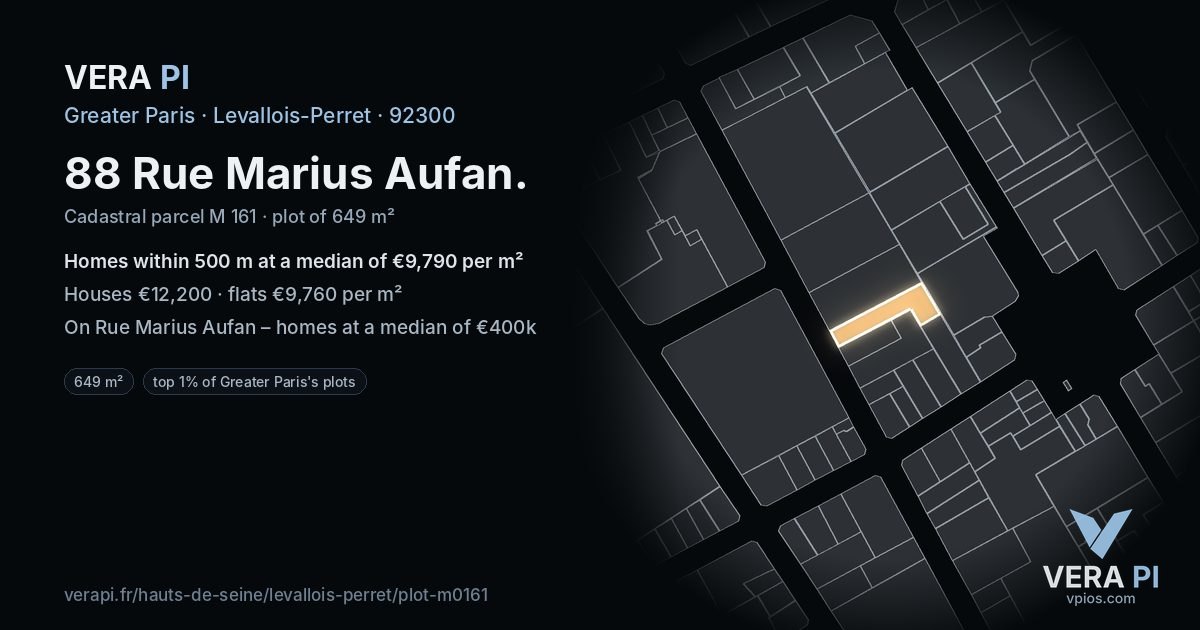 88 Rue Marius Aufan, Levallois-Perret at night – the plot lit, the parcels around coloured by the prices near them