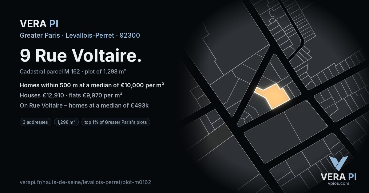 9 Rue Voltaire, Levallois-Perret at night – the plot lit, the parcels around coloured by the prices near them
