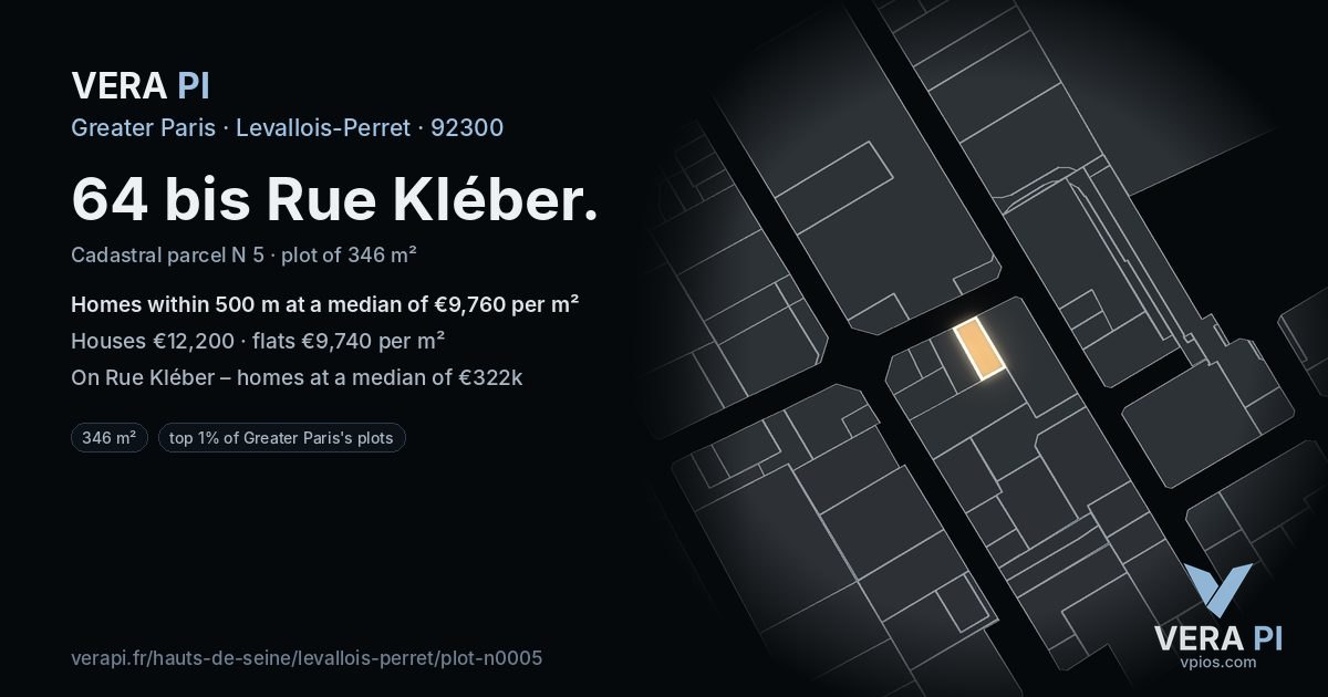 64 bis Rue Kléber, Levallois-Perret at night – the plot lit, the parcels around coloured by the prices near them