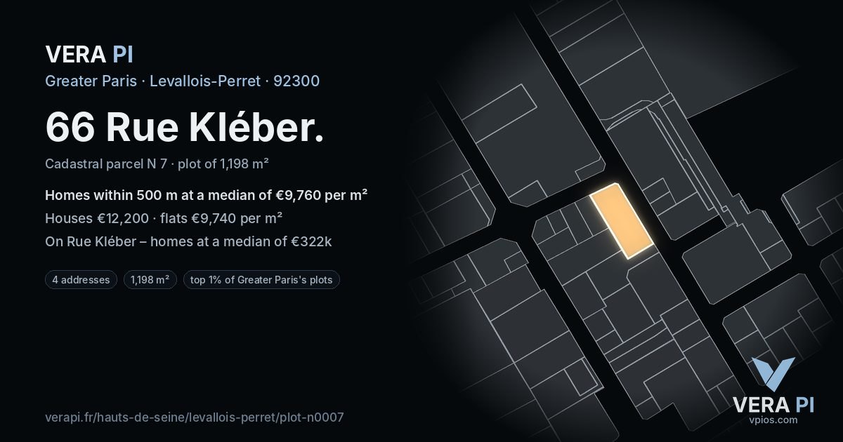 66 Rue Kléber, Levallois-Perret at night – the plot lit, the parcels around coloured by the prices near them