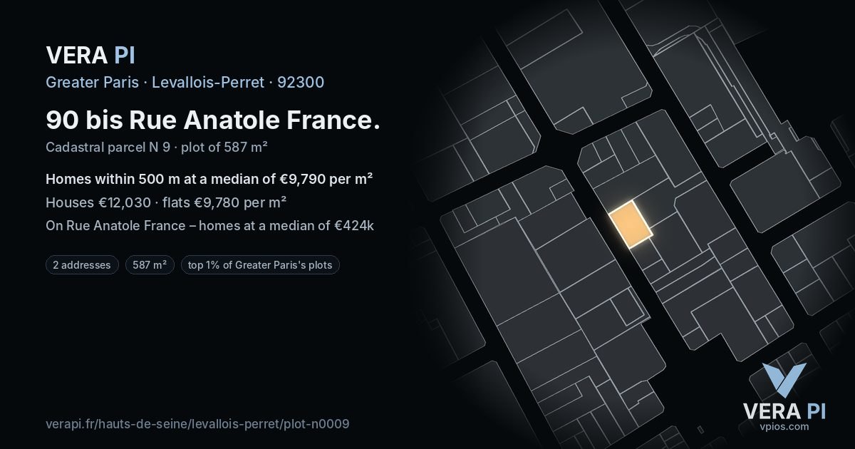 90 bis Rue Anatole France, Levallois-Perret at night – the plot lit, the parcels around coloured by the prices near them