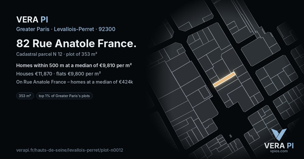 82 Rue Anatole France, Levallois-Perret at night – the plot lit, the parcels around coloured by the prices near them